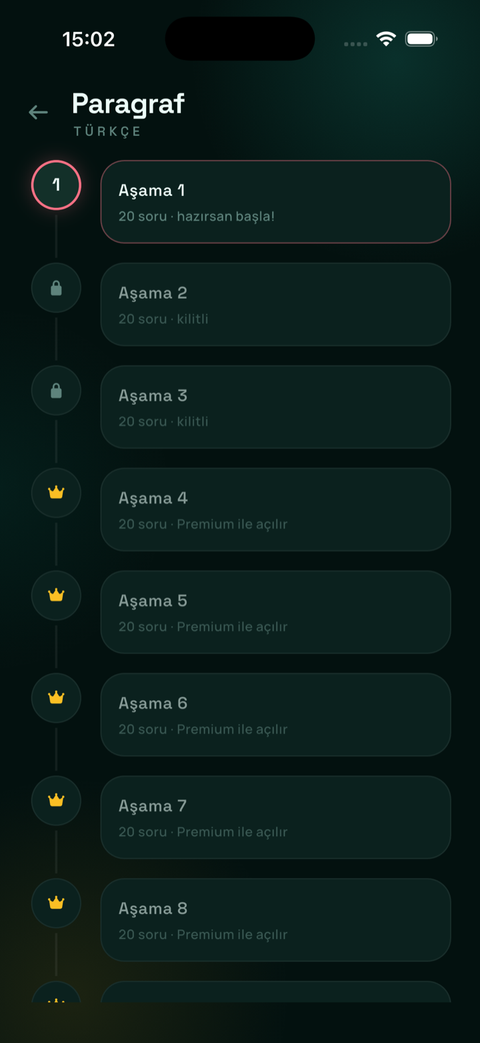 Konu aşama yolu ekranı
